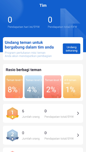 syw app download